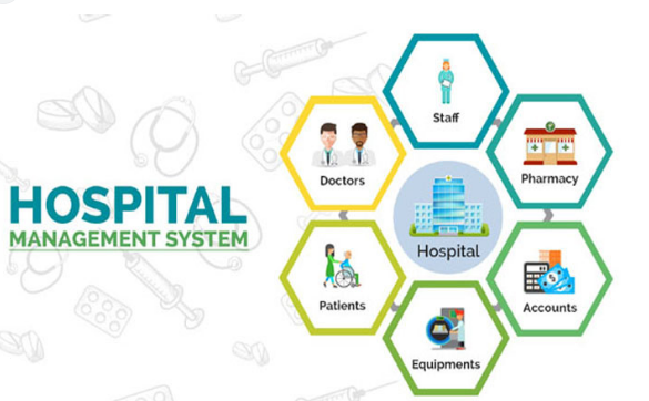 Hospital Management System